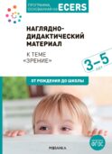 Наглядно-дидактический материал к теме 