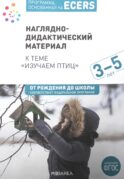 Наглядно-дидактический материал к теме 