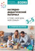 Наглядно-дидактический материал к теме 