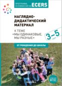 Наглядно-дидактический материал к теме 