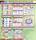 Математика для детей 5-6 лет. Образовательные плакаты для формирования элементарных математических представлений. (комплект из 8 плакатов А3)