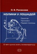 Колики у лошадей. Понятие. Признаки. Первая помощь. О чем нужно знать коневладельцу