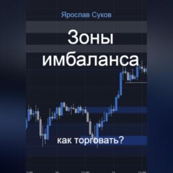 Зоны имбаланса: как торговать?