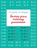 Быстро учим таблицу умножения