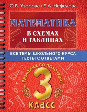 Математика в схемах и таблицах. Все темы школьного курса 3 класса с тестами.