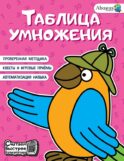 Таблица умножения