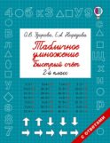 Табличное умножение. Быстрый счет. 2 класс