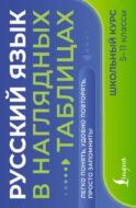 Русский язык в наглядных таблицах. Школьный курс. 5-11 классы