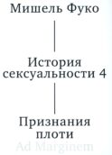 История сексуальности 4. Признания плоти. 2-е изд