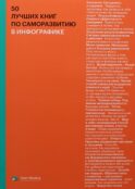 50 лучших книг по саморазвитию в инфографике