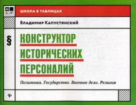 Конструктор исторических персоналий: политика. Государство. Военное дело. Религия