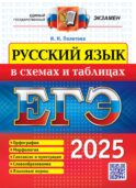 ЕГЭ 2025. Русский язык в схемах и таблицах