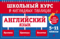 Английский язык: 5-11 классы