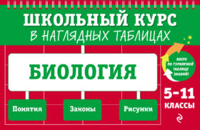 Биология: 5-11 классы