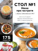 Стол №1. Меню при гастрите и других заболеваниях ЖКТ. С рекомендациями специалиста