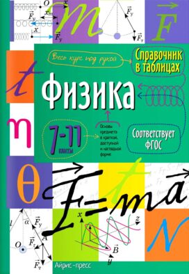 Справочник в таблицах. Физика. 7-11 кл