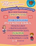 Все изучаемые орфограммы и пунктограммы русского языка, подсказки в выполнении грамматических разборов и запоминании словарных слов. 1-4 кл