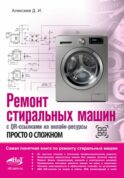 Ремонт стиральных машин с QR-ссылками на онлайн-ресурсы. Просто о сложном