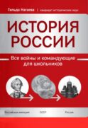 История России: все войны и командующие для школьников